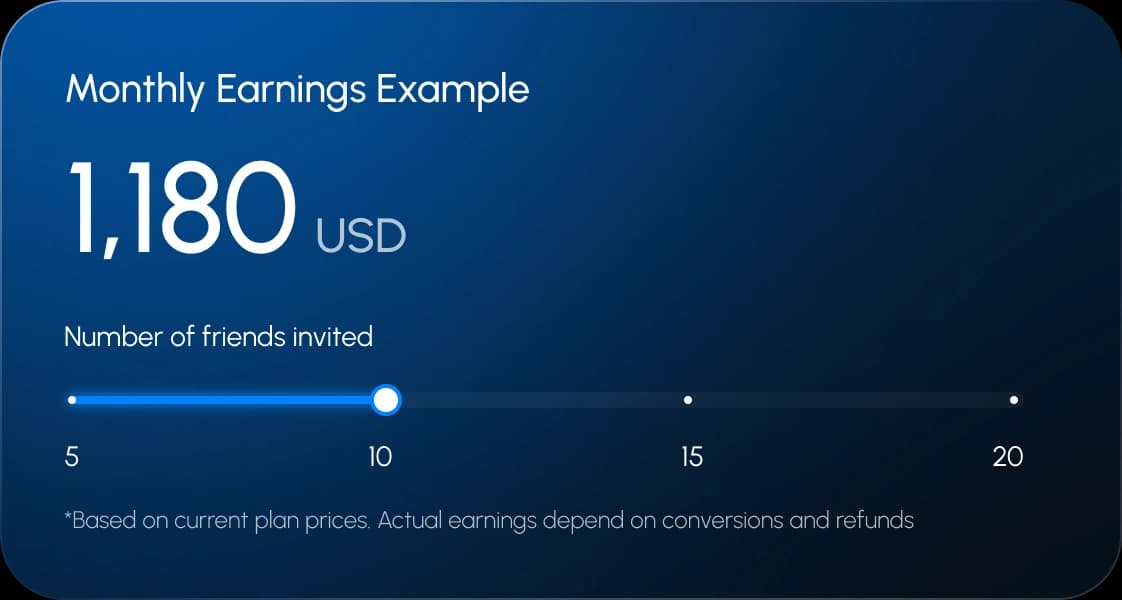 Monthly Earnings Example
