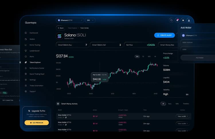 Data Driven Image