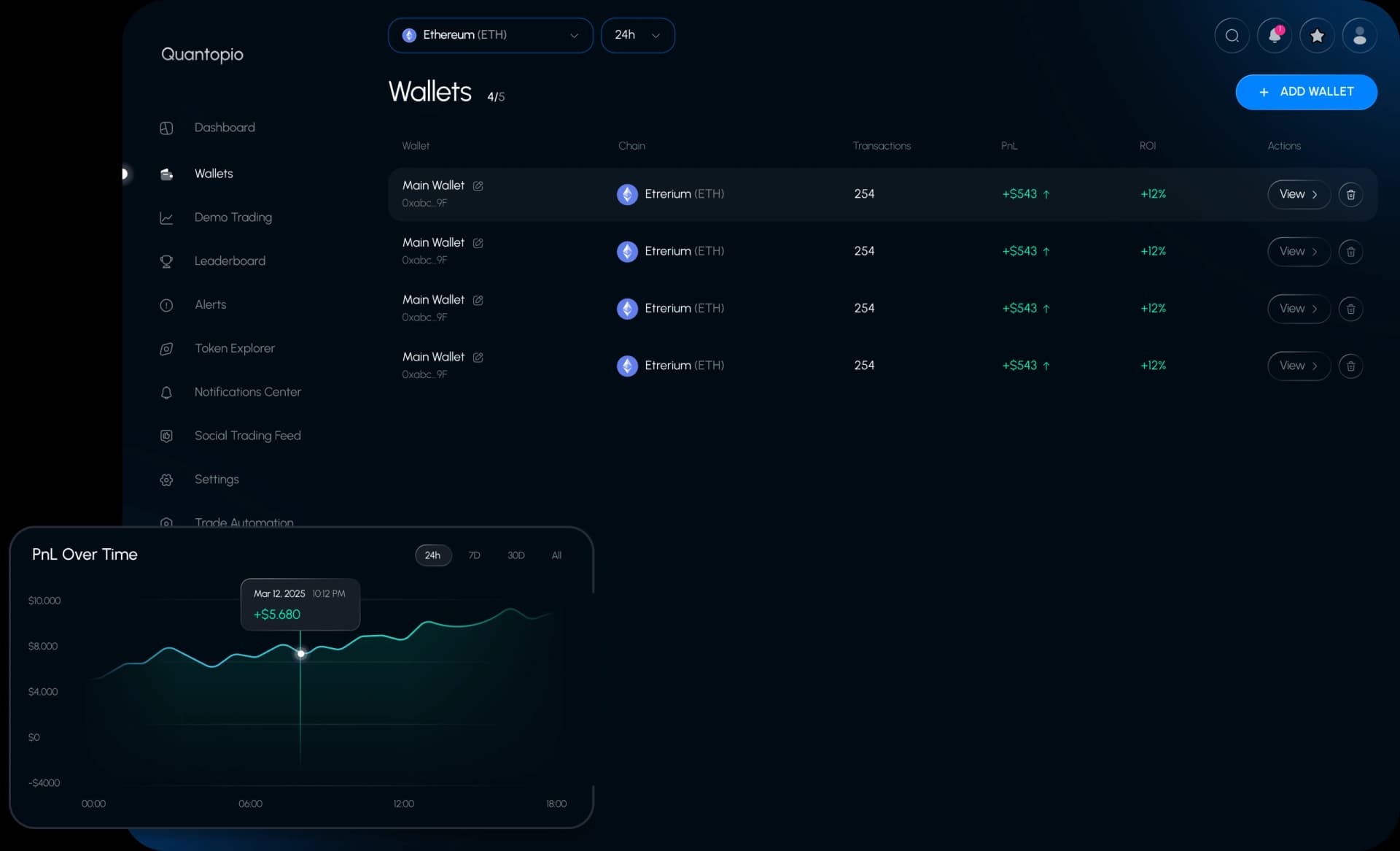 Deep Wallet Analytics Image